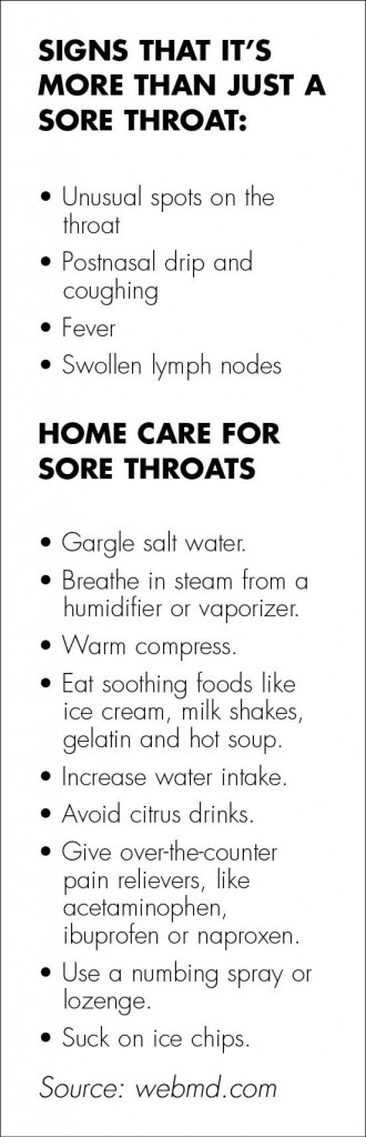 sore throats