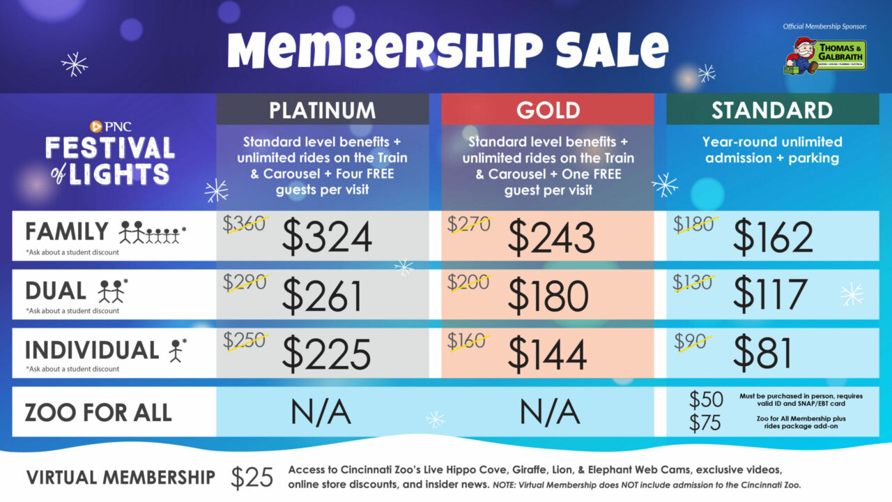 Holiday Membership Sales